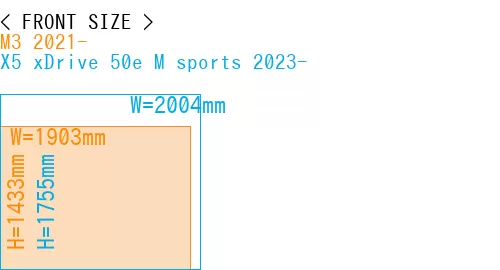 #M3 2021- + X5 xDrive 50e M sports 2023-